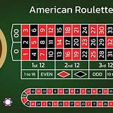 120 bet american roulette