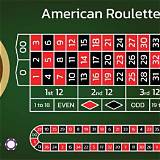 120bet american roulette