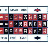 199win french roulette