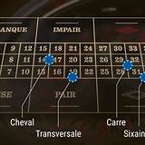 5526 bet french roulette