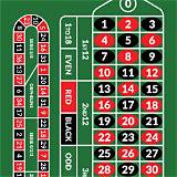 888top european roulette