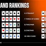 88wim poker texas holdem