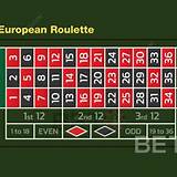 bet-boo european roulette