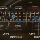 betao bet french roulette