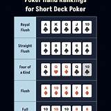 fusion bet short deck poker
