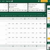 greenbet