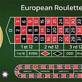 lapkjogos european roulette
