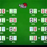 nextbet poker texas holdem