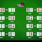 palpite kaledri poker texas holdem
