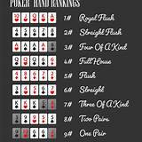 plataforma com bônus poker texas holdem